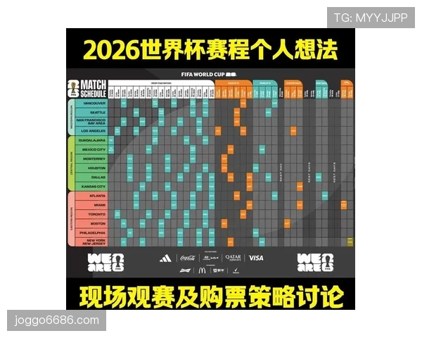伊朗队2026世界杯小组赛赛程分析及出线前景预测 伊朗队2026世界杯小组赛赛程分析及出线前景预测