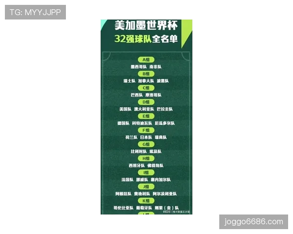 2026世界杯32强比赛日程：首轮淘汰赛安排整理
