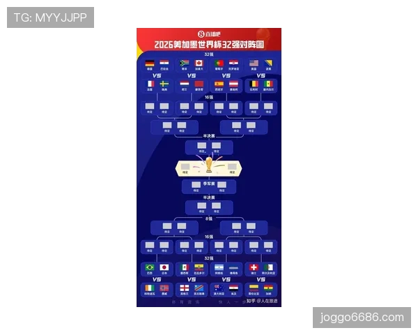 2026世界杯6月完整赛事复盘：从小组赛到淘汰赛首轮
